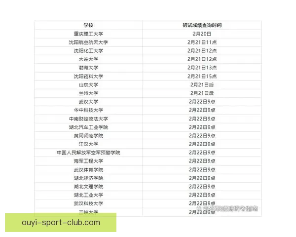 世界杯赛事胜负全面预测与实时竞猜平台推荐指南