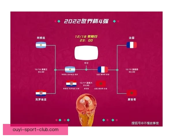 世界杯竞猜技巧揭秘：如何根据球队状态和历史数据精准预测比分