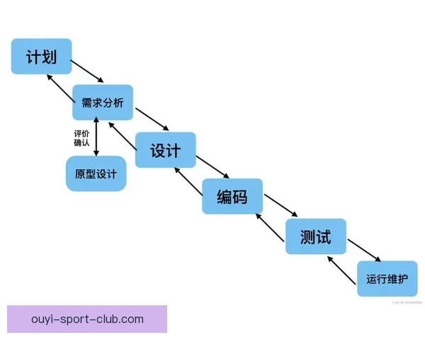 美加墨世界杯竞猜赔率趋势解析与投注技巧实战全面指南详解