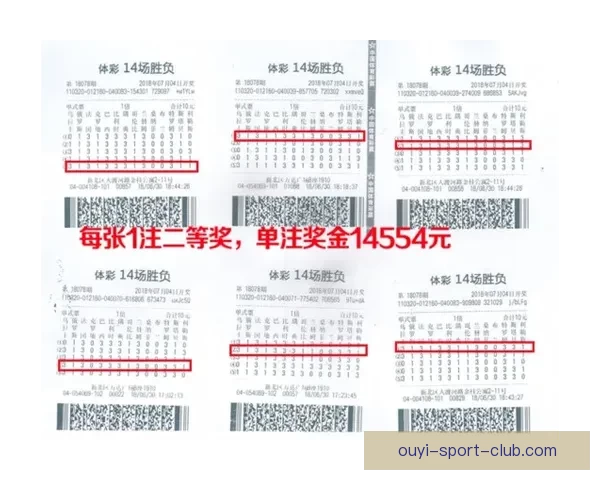 世界杯竞猜投注技巧全解析教你提高中奖率与精准预测方法