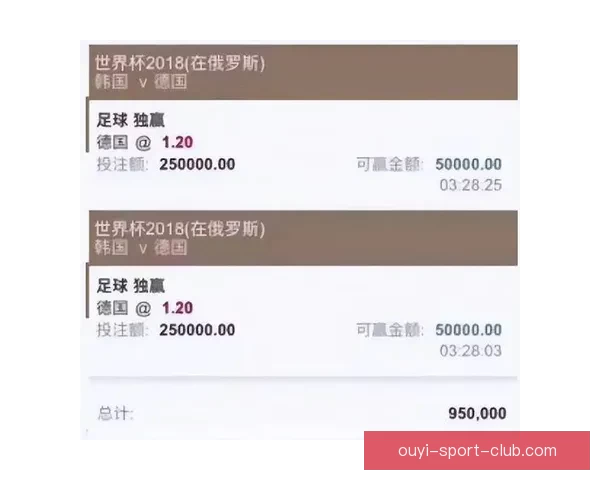 世界杯足球竞猜网站全面升级 提供最新赛况分析与精准投注预测