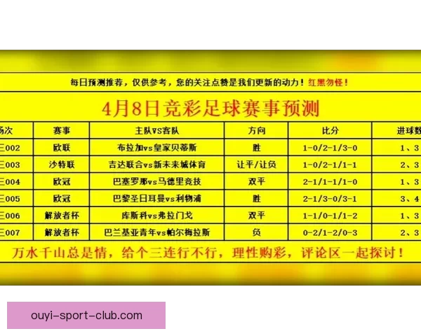 世界杯赛事胜负全解析与精准竞猜策略深度指南