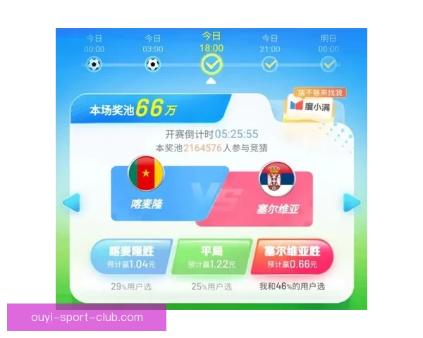 世界杯竞猜官网入口大全 轻松获取最新赛事信息与投注指南