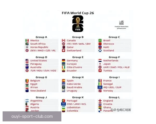 美加墨世界杯夺冠赔率解析及热门球队胜负趋势预测