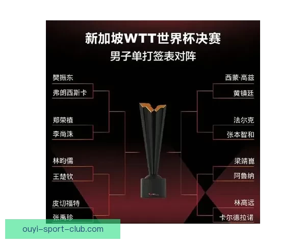 世界杯精彩竞猜尽在掌握，每日赛程即时更新赢取丰厚奖励