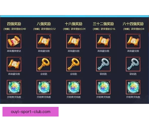 世界杯精彩竞猜攻略助你掌握胜负秘诀赢取丰厚奖励 世界杯精彩竞猜攻略助你掌握胜负秘诀赢取丰厚奖励